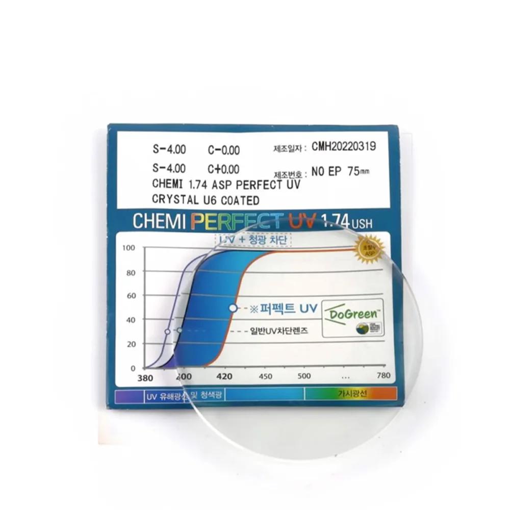 Tròng kính siêu mỏng kiểm soát ánh sáng xanh Chemi Perfect UV U6 1.74